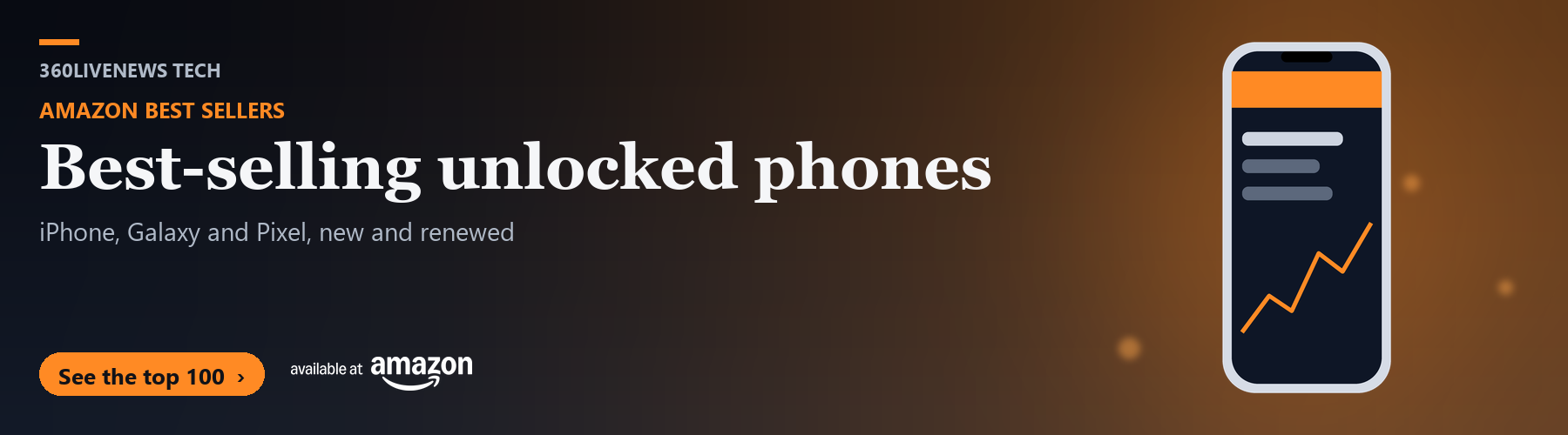 Amazon US (JB) - Best-selling unlocked phones