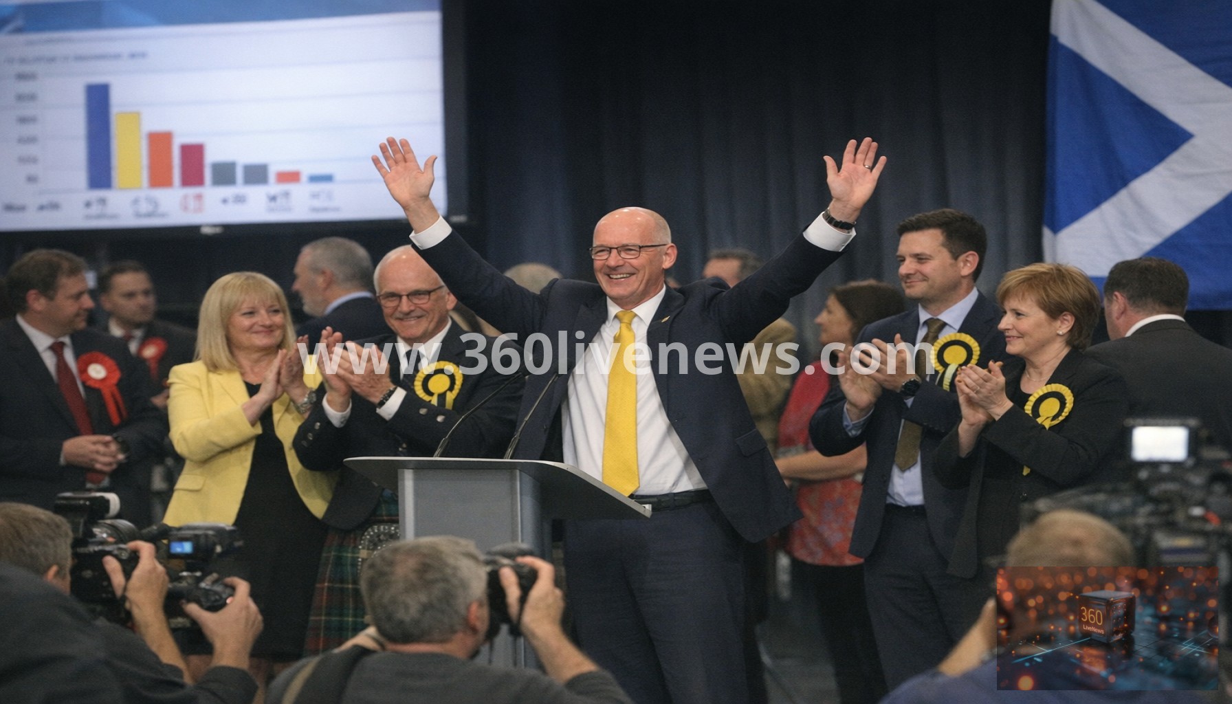 SNP declares victory in Holyrood election as Labour concedes defeat