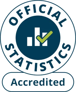 UK Armed Forces Report 23 Service Deaths in 2025, Highlighting Operational Risks